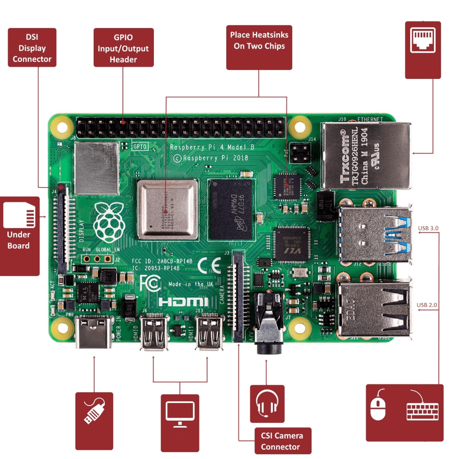 Raspberry Pi 4